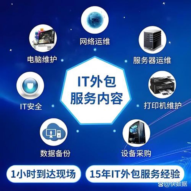 微信小程序开发：让生活更便捷的新篇章